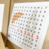 KIT-coté voyage-PARIS-TOTE-BAG LIN – Image 2